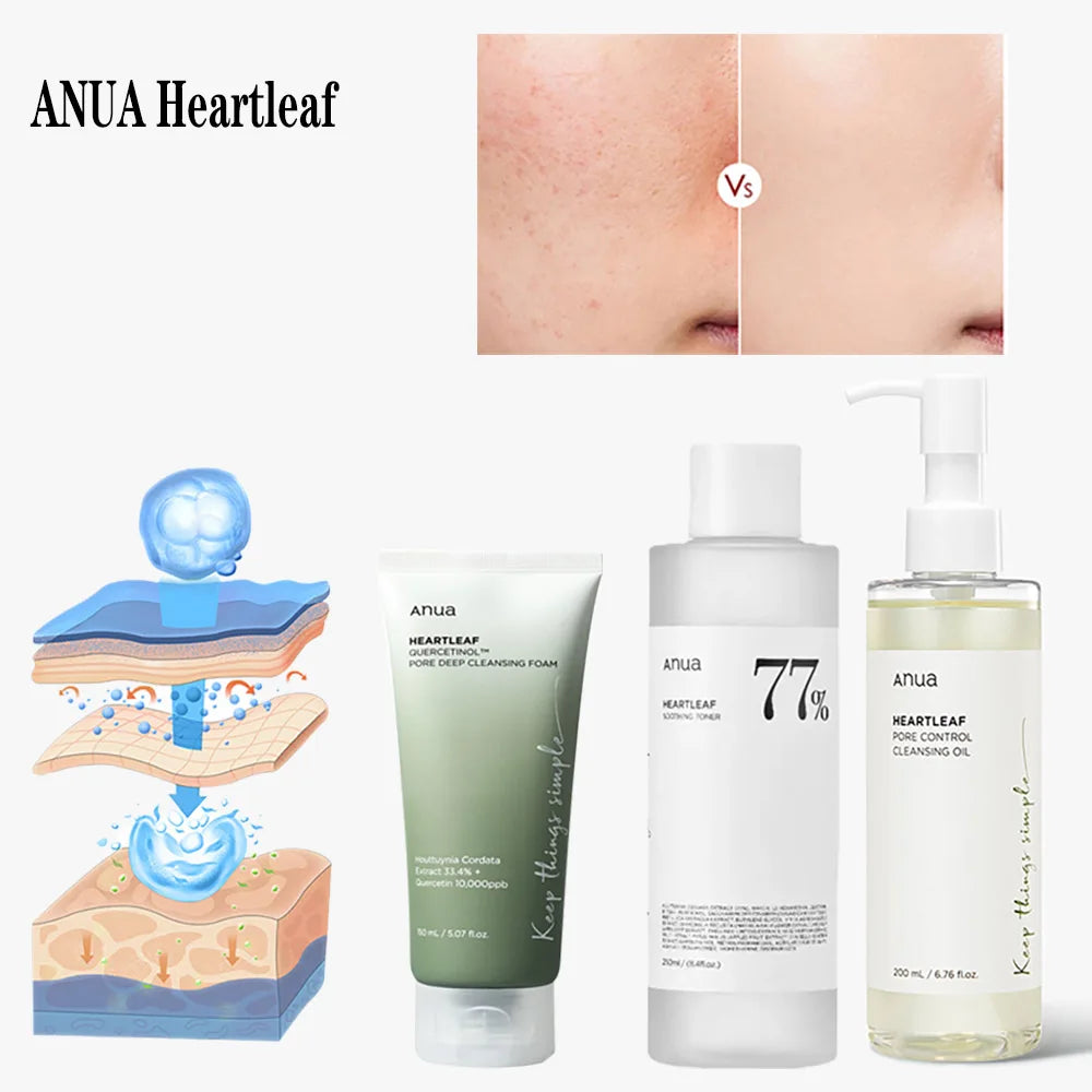 ANUA HeartLeaf 77% Soothing Toner - Skincare Set